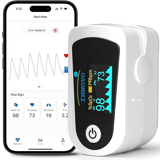 Innovo iP900AP Pulse Oximeter