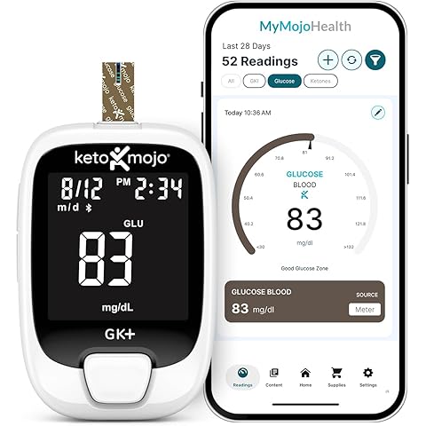 Keto-Mojo GK+ blood glucose and ketone meter