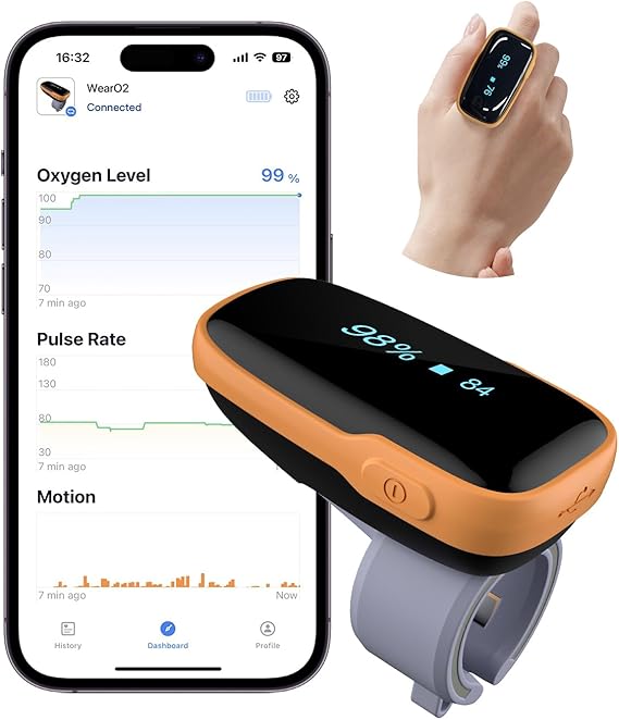 Wellue WearO2 continuous SpO2 monitor